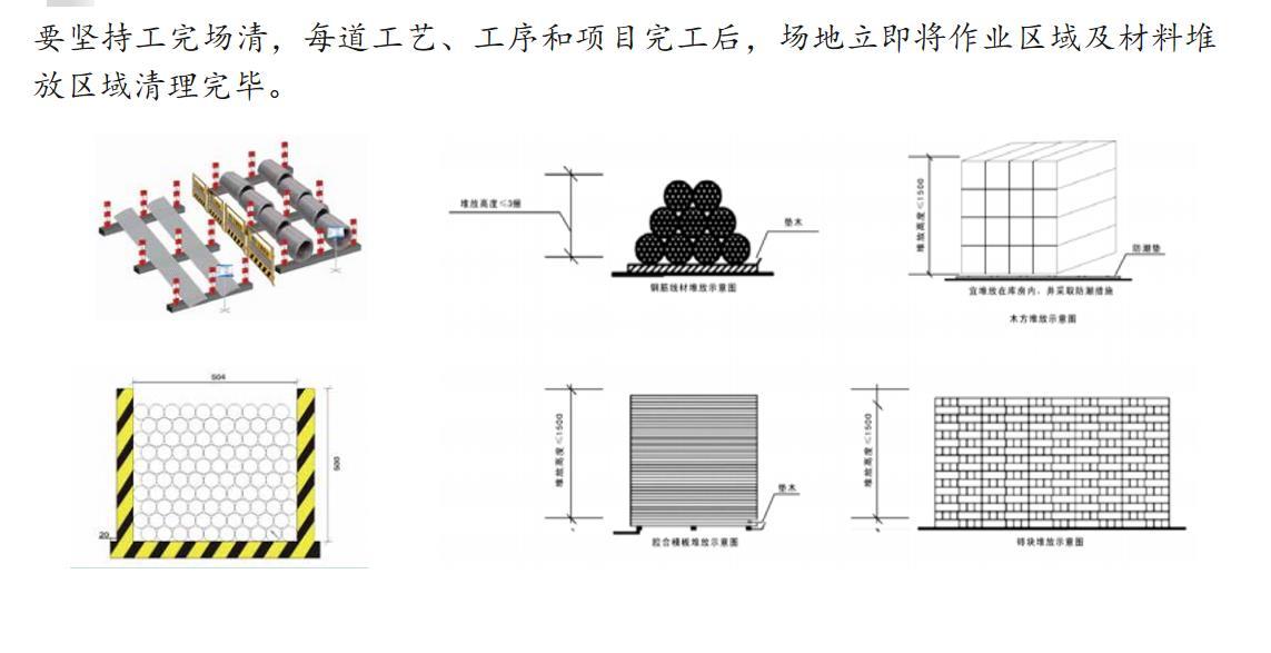 组织机构
